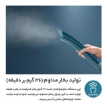 اتو بخارگر فیلیپس مدل STE1040 - Image 6