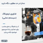 اسپرسوساز دلونگی مدل 885 - Image 6